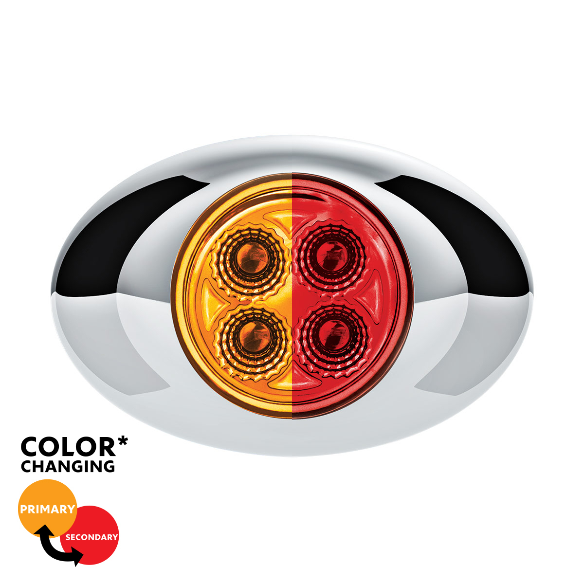 4 LED Double Fury Light (Clearance/Marker)-Amber & Red/Clear Lens