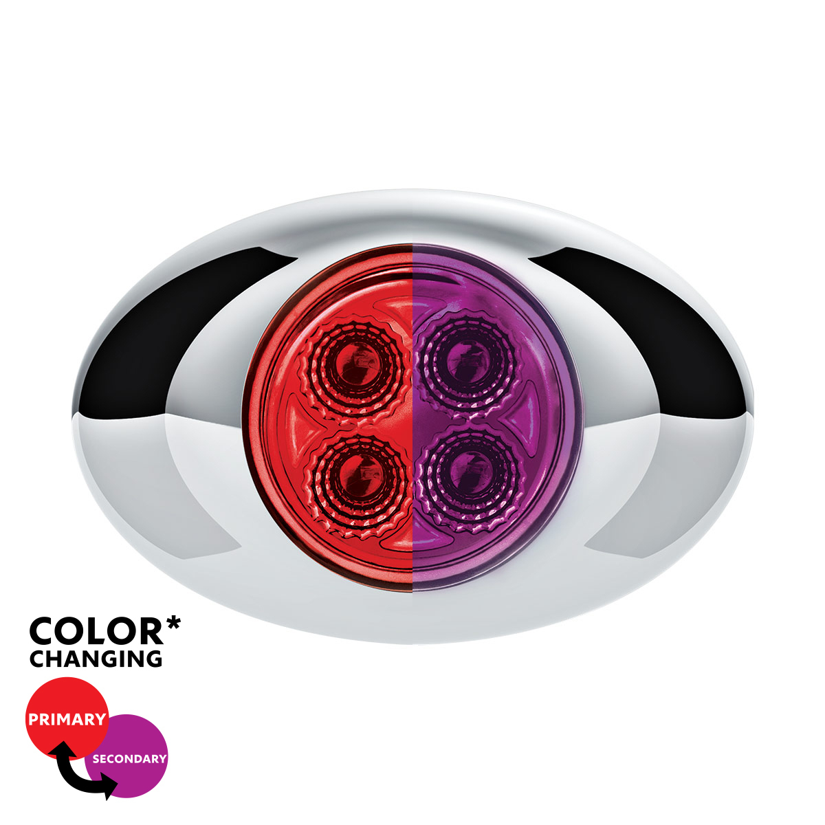 4 LED Double Fury Light (Clearance/Marker)-Red & Purple/Clear Lens
