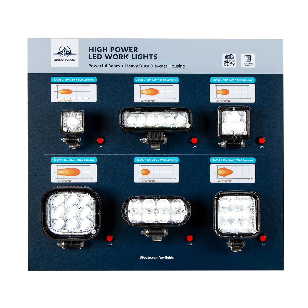 United Pacific Work Light Display