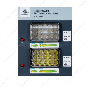 Display For 4" X 6" High Power Lights